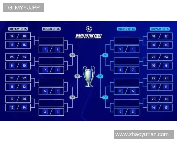 欧冠晋级形势预测