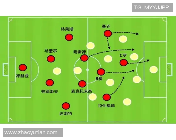 战术拆解:C罗为何能掌控比赛节奏? 战术拆解:C罗为何能掌控比赛节奏?