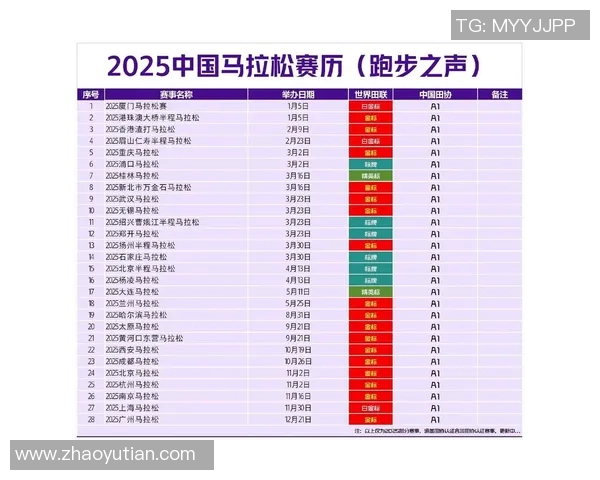 世界田联排名更新，中国选手首次进入前十
